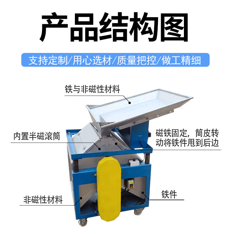 c型磁選機(jī) c型磁選機(jī)
